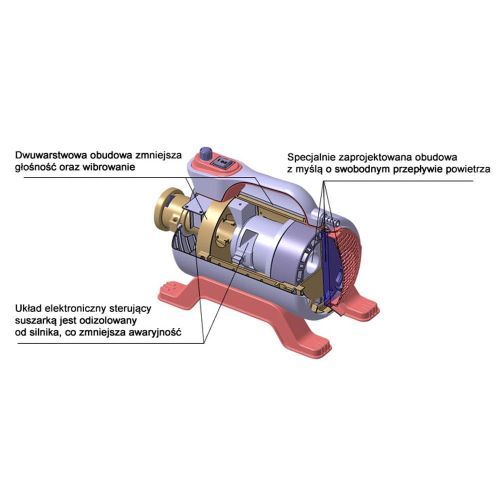 Super Blaster 2400W černá sušička Shernbao SuperBlaster-3.jpg