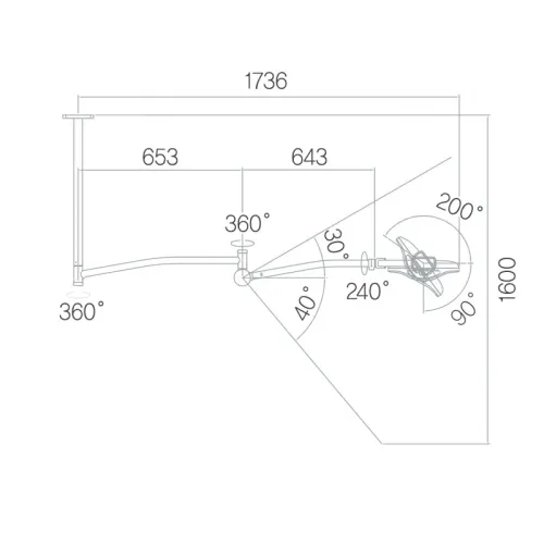Léčebná a operační lampa S200C Luvis lampa-zabiegowo-operacyjna-bezcieniowa-s200c-sufitowa (2).webp