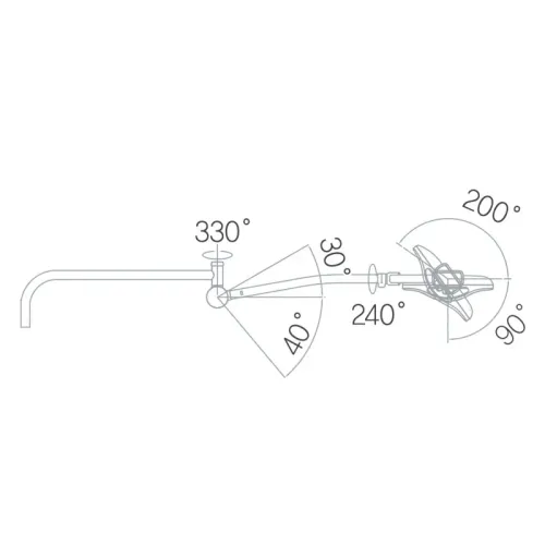 Chirurgická a léčebná lampa S200W Luvis lampa-zabiegowo-operacyjna-bezcieniowa-s200w-scienna (2).webp