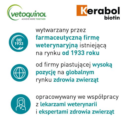 Kerabol Biotin pro psy a kočky 5904109012761_Kerabol_biotin_3_580x580 (1).jpg