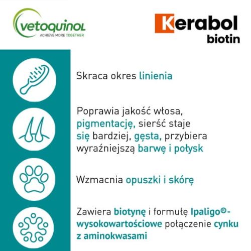 Kerabol Biotin pro psy a kočky 5904109012761_Kerabol_biotin_2_580x580.jpg