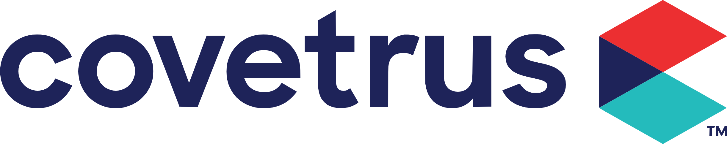 Covetrus